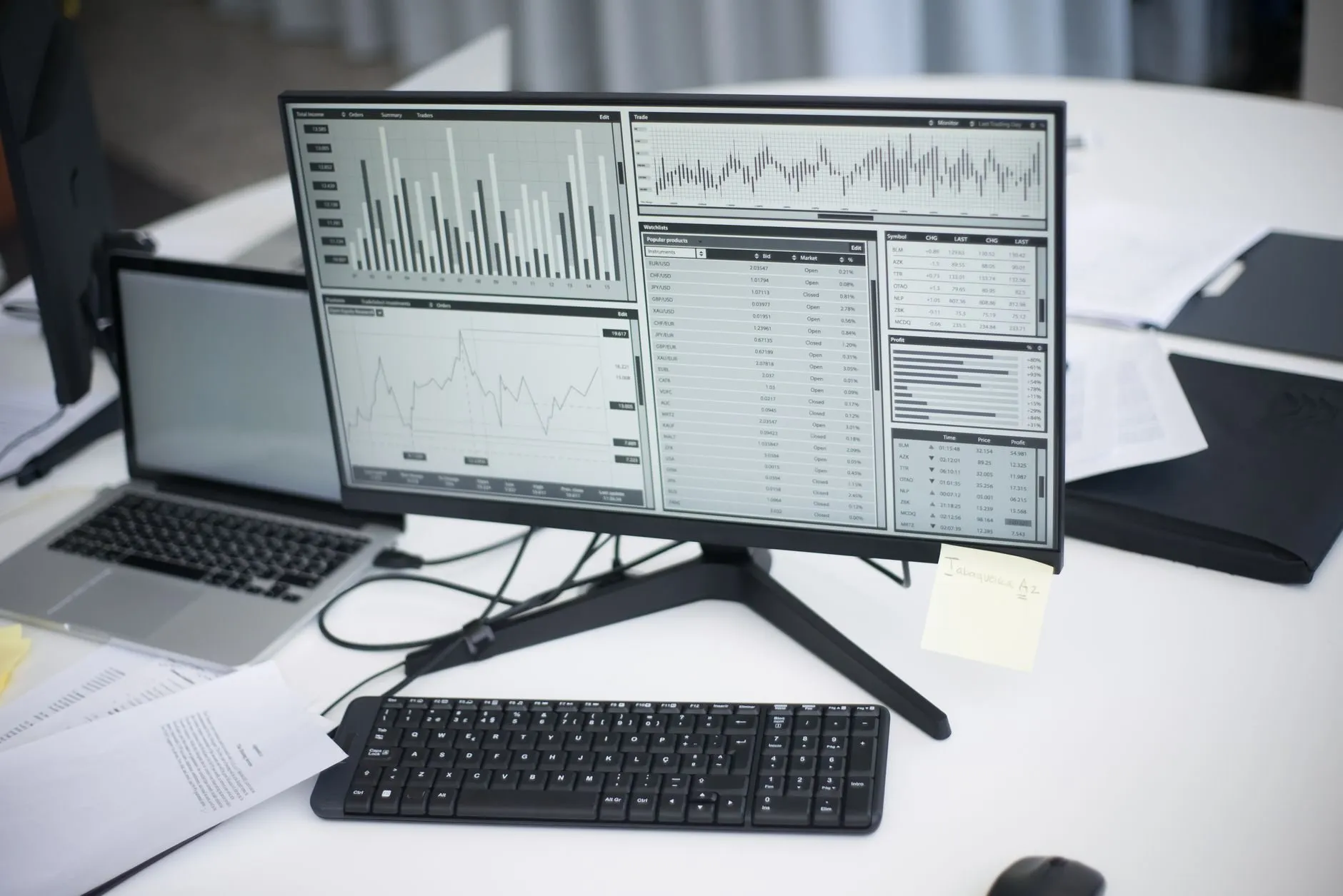 A monitor on a white desk showing bar, line and table panels next to a laptop and keyboard