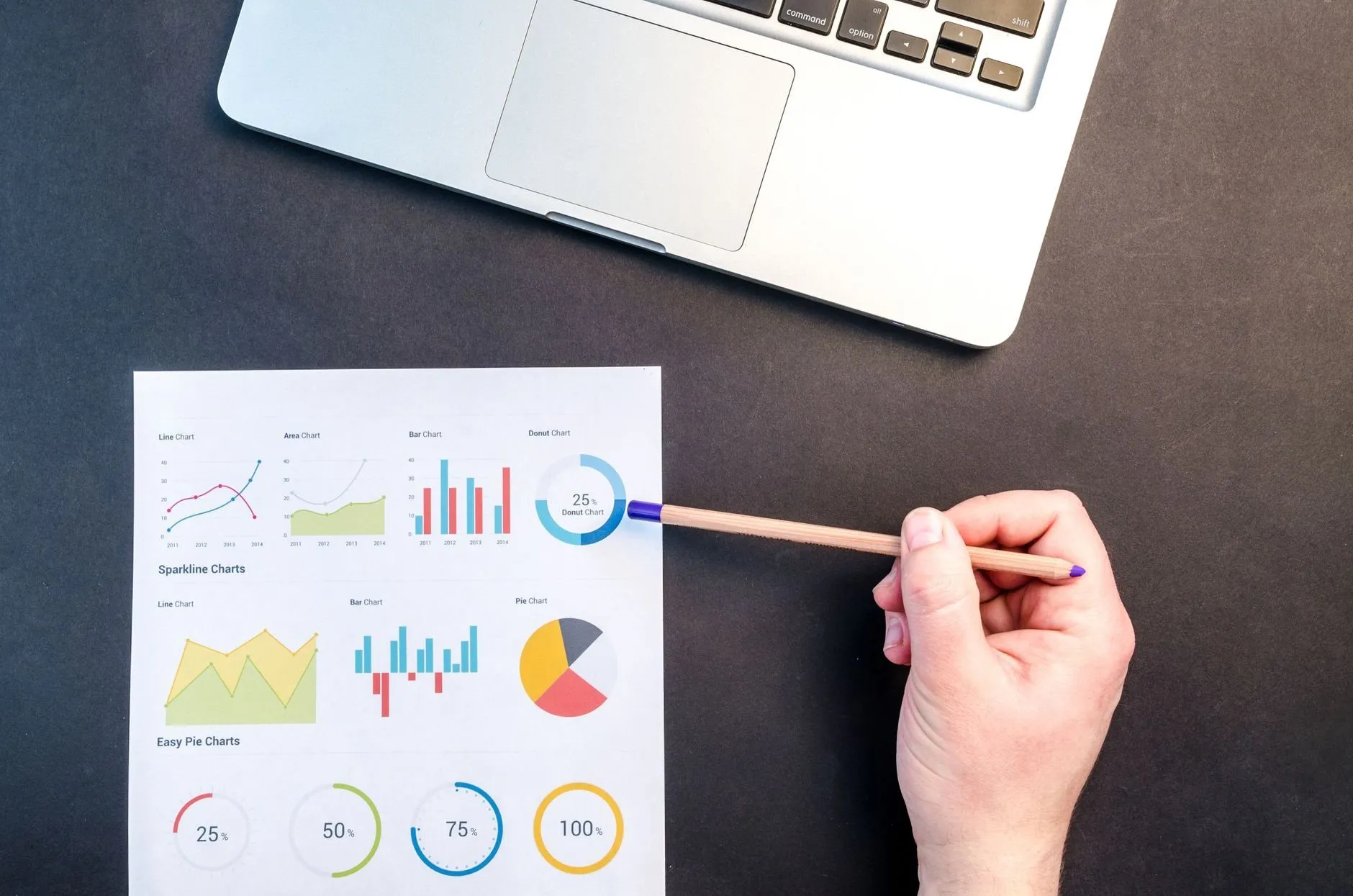 A hand pointing a pencil at a printed page of line, bar and donut charts on a dark desk